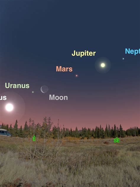 what planet is visible tonight|position of the planets tonight.